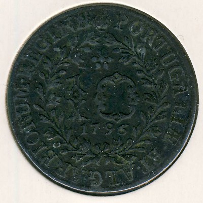 Азорские острова, 10 рейс (1793–1796 г.) Азорские острова, 10 рейс (1793–1796 г.)