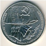 СССР, 1 рубль (1987 г.)