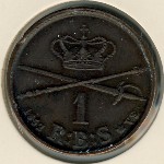 Denmark, 1 rigsbankskilling, 1852