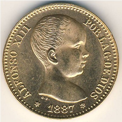 Spain, 20 pesetas, 1887–1890
