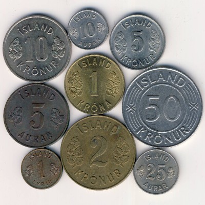 Исландия, Набор монет