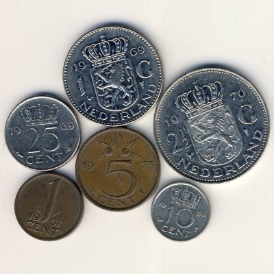 Netherlands, Набор монет