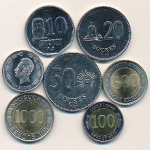 Эквадор, Набор монет