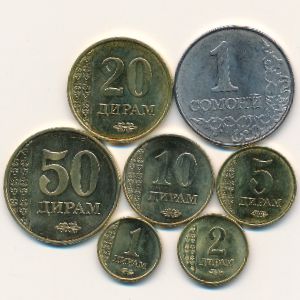 Таджикистан, Набор монет (2011 г.)