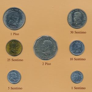 Филиппины, Набор монет