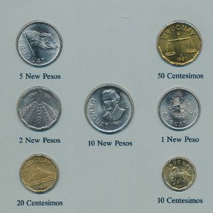 Уругвай, Набор монет (1981 г.)