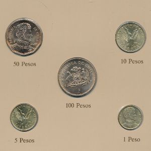 Чили, Набор монет