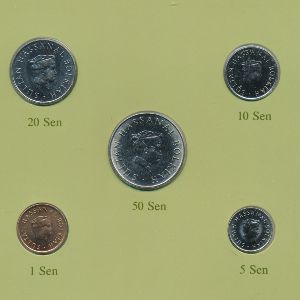 Бруней, Набор монет