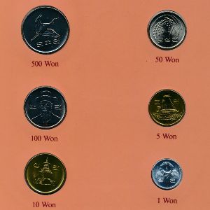 Южная Корея, Набор монет