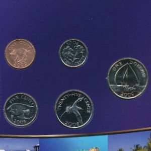 Бермудские острова, Набор монет