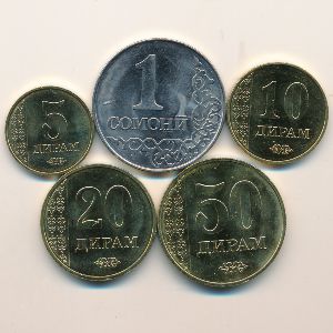 Таджикистан, Набор монет (2017 г.)