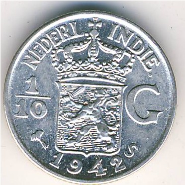 Netherlands East Indies, 1/10 gulden, 1937–1945