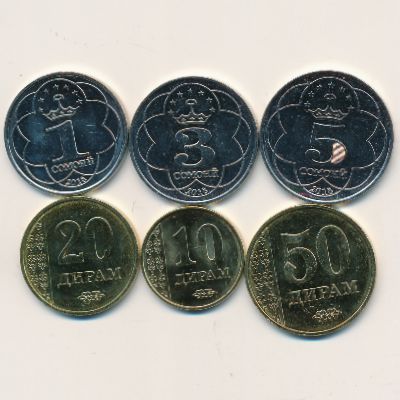Таджикистан, Набор монет (2018 г.)