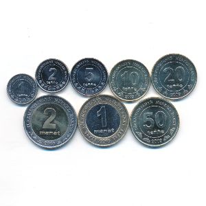 Туркменистан, Набор монет
