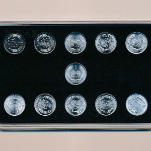 Китай, Набор монет