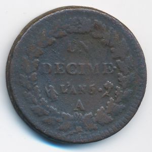 Франция, 1 десим (1796 г.)