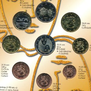 Финляндия, Набор монет (2006 г.)