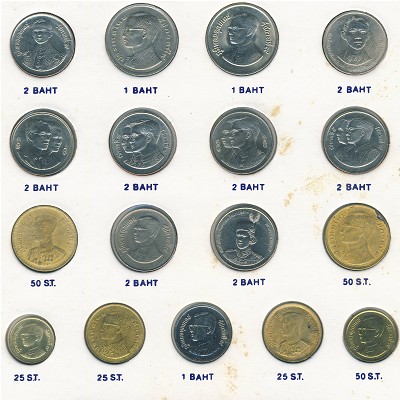 Thailand, Набор монет