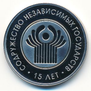 Беларусь, 1 рубль (2006 г.)