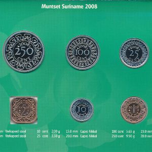 Суринам, Набор монет (2008 г.)