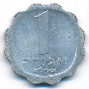 Israel, 1 agora, 1977