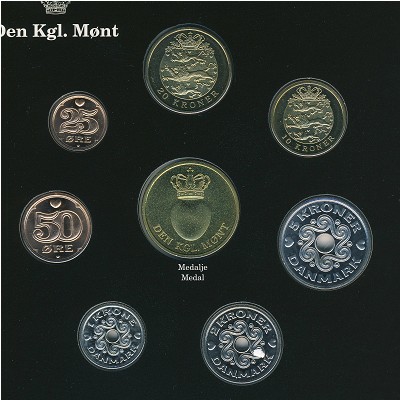 Дания, Набор монет (2006 г.)