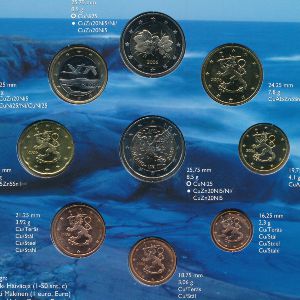 Финляндия, Набор монет (2006 г.)