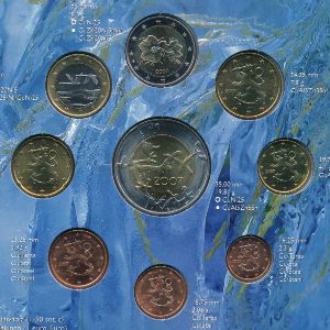 Финляндия, Набор монет (2007 г.)