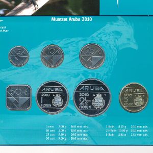 Aruba, Набор монет, 2010