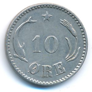 Denmark, 10 ore, 1874