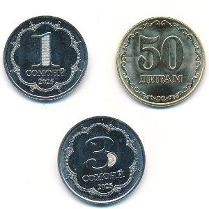 Таджикистан, Набор монет (2025 г.)