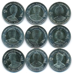 Турция, Набор монет (2025 г.)