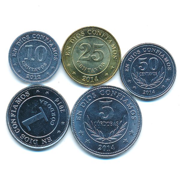 Никарагуа, Набор монет