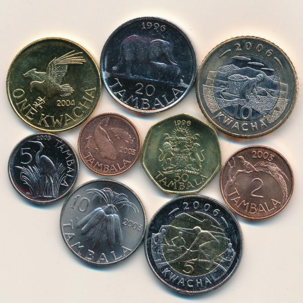 Малави, Набор монет