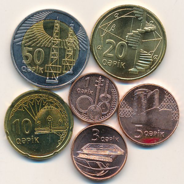 Азербайджан, Набор монет
