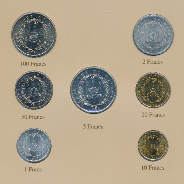 Джибути, Набор монет