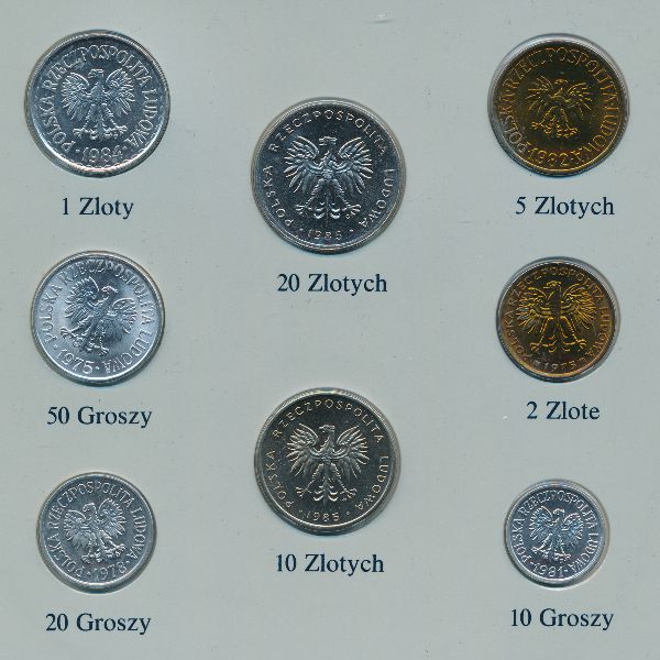 Польша, Набор монет