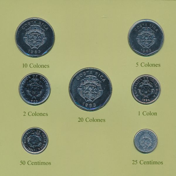 Коста-Рика, Набор монет