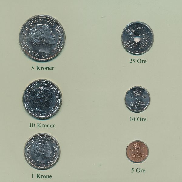 Дания, Набор монет (1984 г.)
