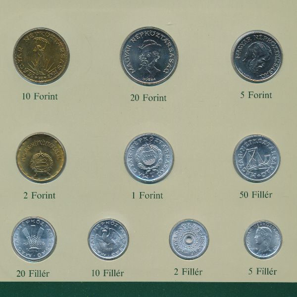 Венгрия, Набор монет
