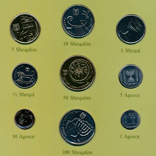 Израиль, Набор монет