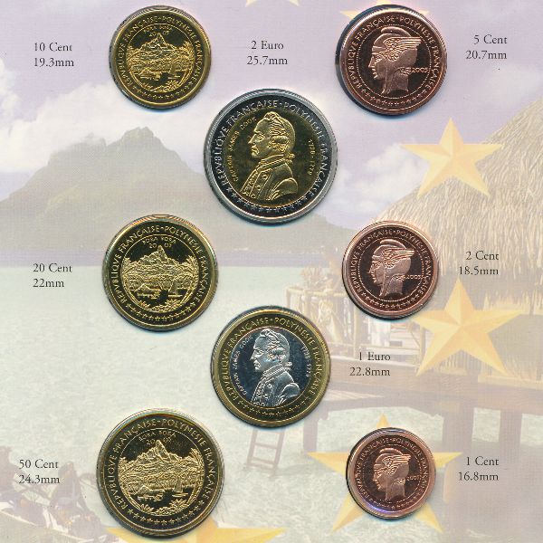 Французская Полинезия, Набор монет (2005 г.)