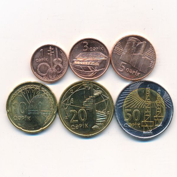 Азербайджан, Набор монет