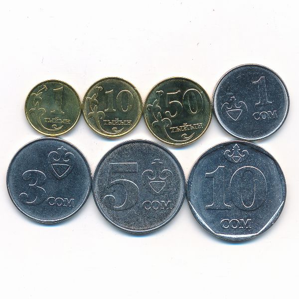 Киргизия, Набор монет