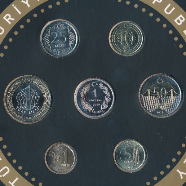 Турция, Набор монет (2019 г.)
