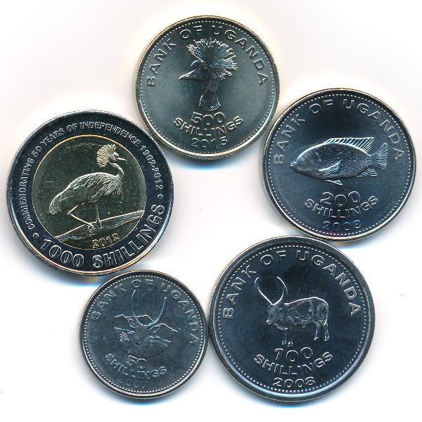 Уганда, Набор монет