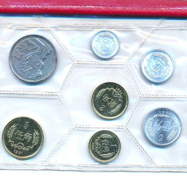 Китай, Набор монет (1981 г.)