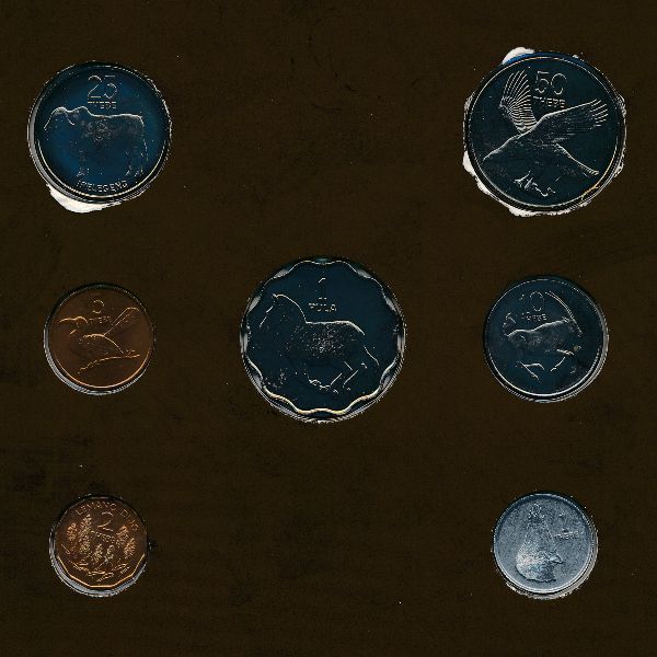 Ботсвана, Набор монет