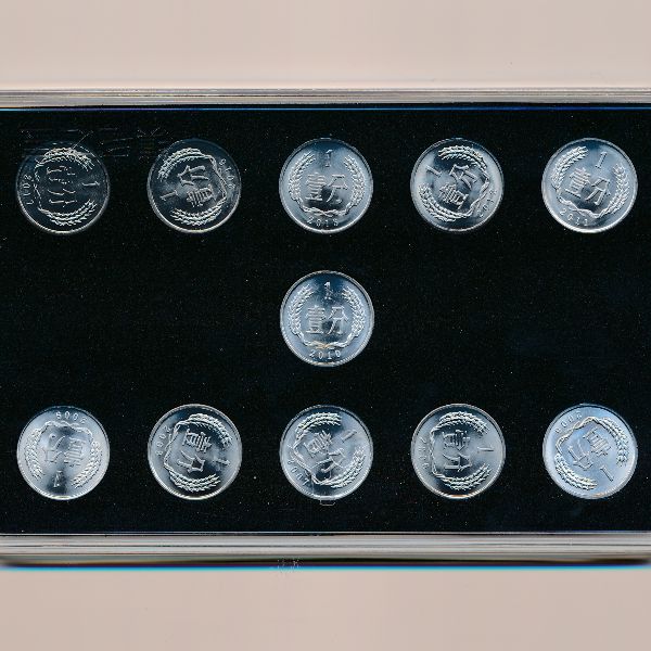 Китай, Набор монет