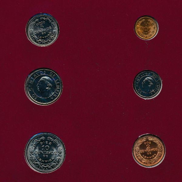 Гондурас, Набор монет